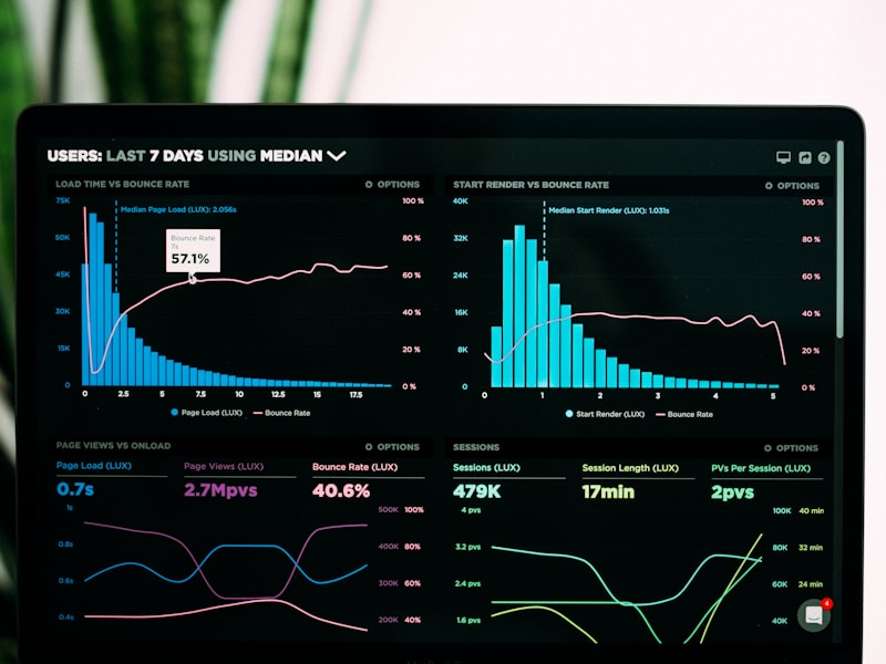 Analytics dashboard with data visualisation representing AI-powered research SaaS platform.